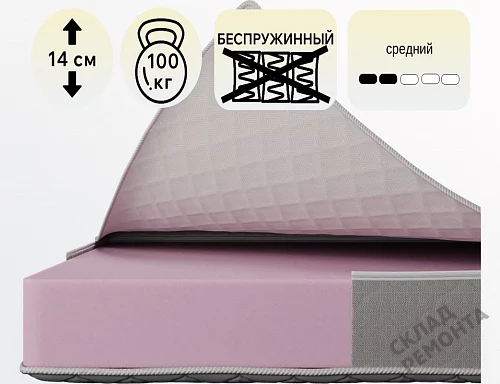 Фото Матрас беспружинный Koyka ППУ13 (чехол жаккард) – купить в Челябинске: цена, описание, фото. Интернет-магазин 1