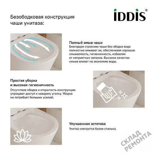 Фото Унитаз подвесной Iddis Калипсо CALRDSEi25 безободковый купить в Челябинске: цена, описание, фото. Интернет-магазин 6