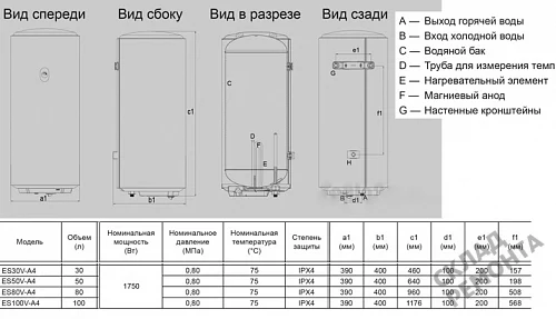 Фото Водонагреватель накопительный Haier ES100V-A4, 100 л – купить в Челябинске: цена, описание, фото. Интернет-магазин 6